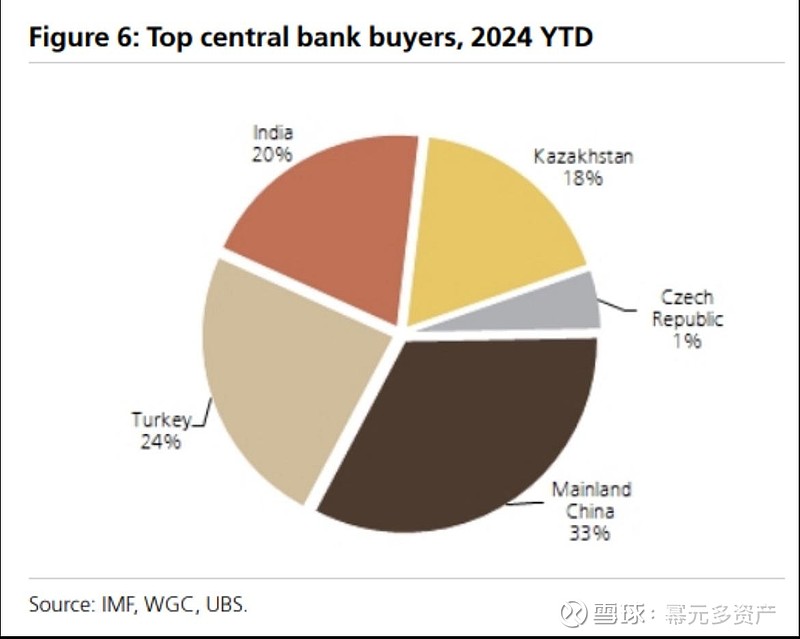 国家外汇管理局公布2024年末中国全口径外债数据