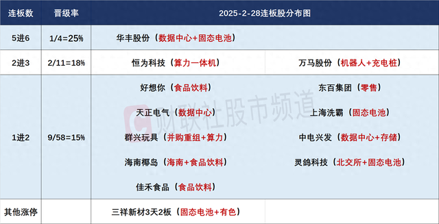 678只个股流通市值不足20亿元