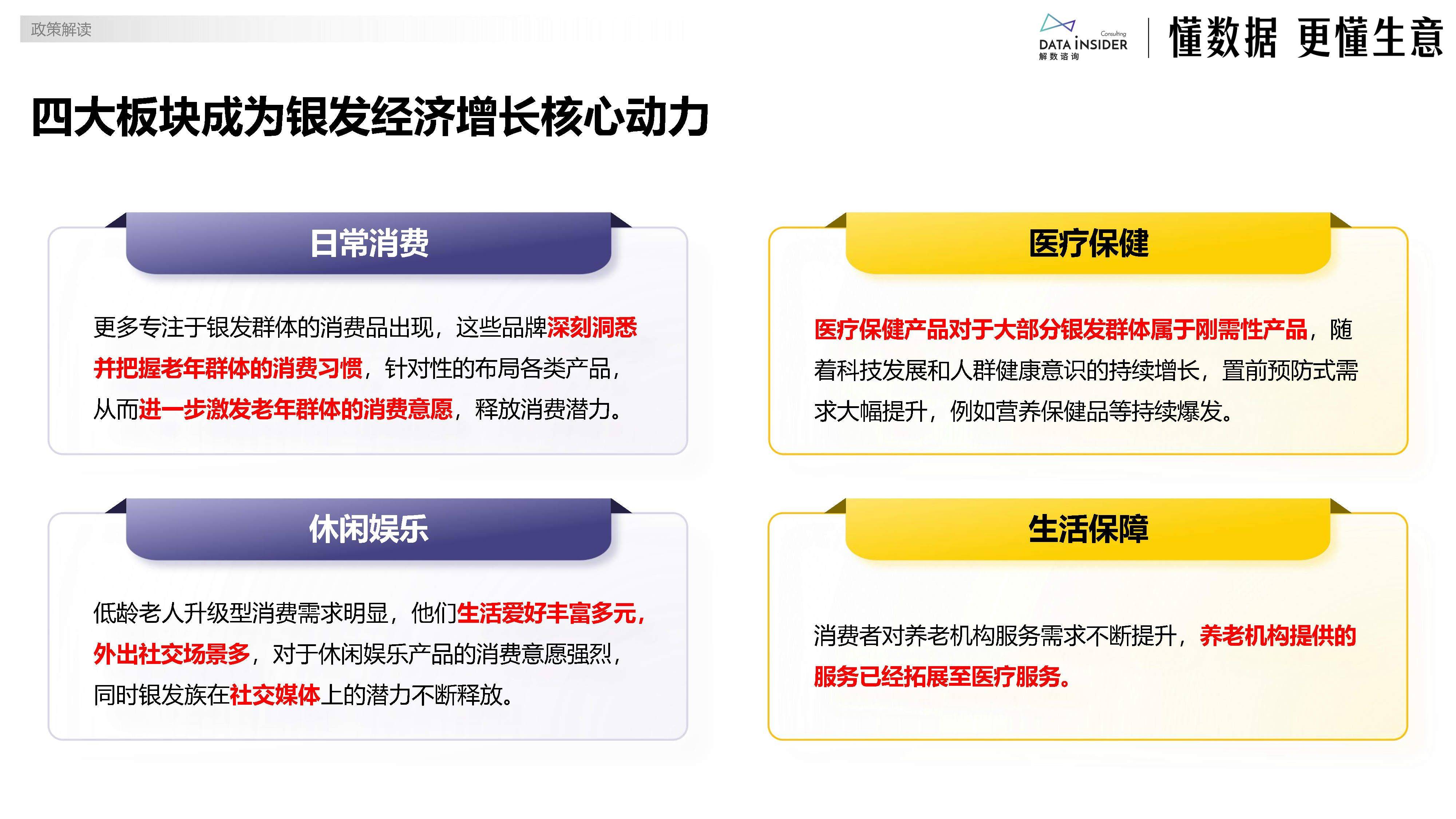银发人居发展报告：银发经济规模即将突破10万亿元