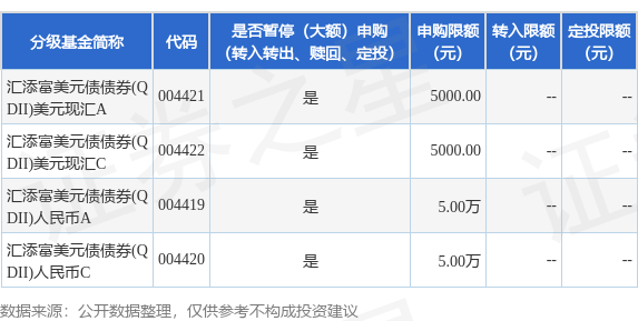 债市公告精选（4月25日）|泛海控股“18海控01”债券违约诉讼终审判决落锤；阳光城已到期未支付的债务本金合计695.7亿
