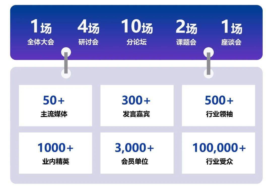 公募重磅改革落地！这三大核心举措重塑行业格局