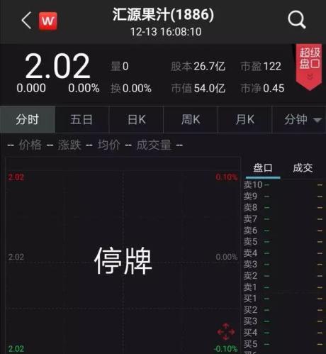 爆了！全球第三大运动鞋零售商突然退市，背后藏着这些 “大危机”！