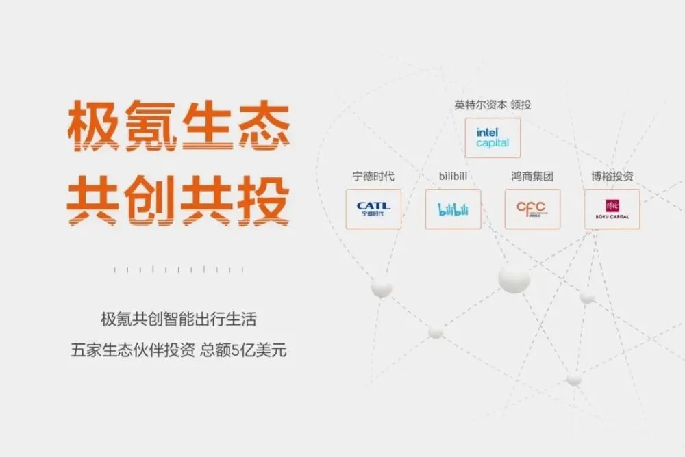 极氪美股上市一年后拟退市 李书福再提“回归一个吉利”