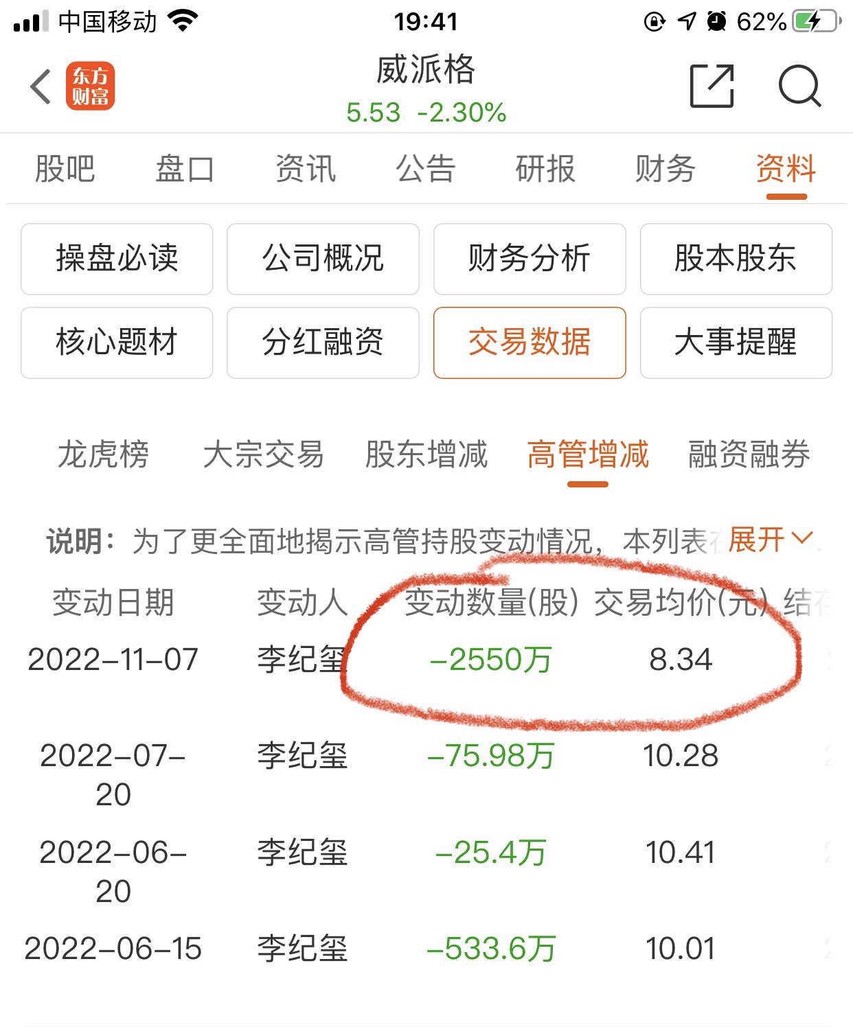 蓝箭电子：股东银圣宇拟减持不超1%公司股份