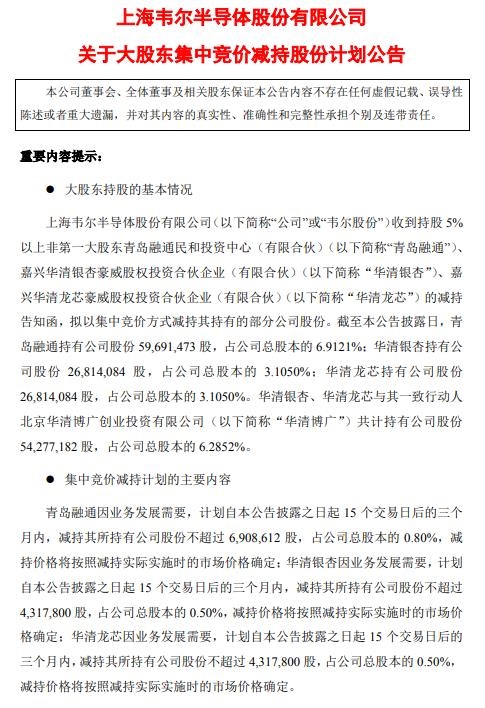 固高科技：股东拟合计减持不超4.02%公司股份