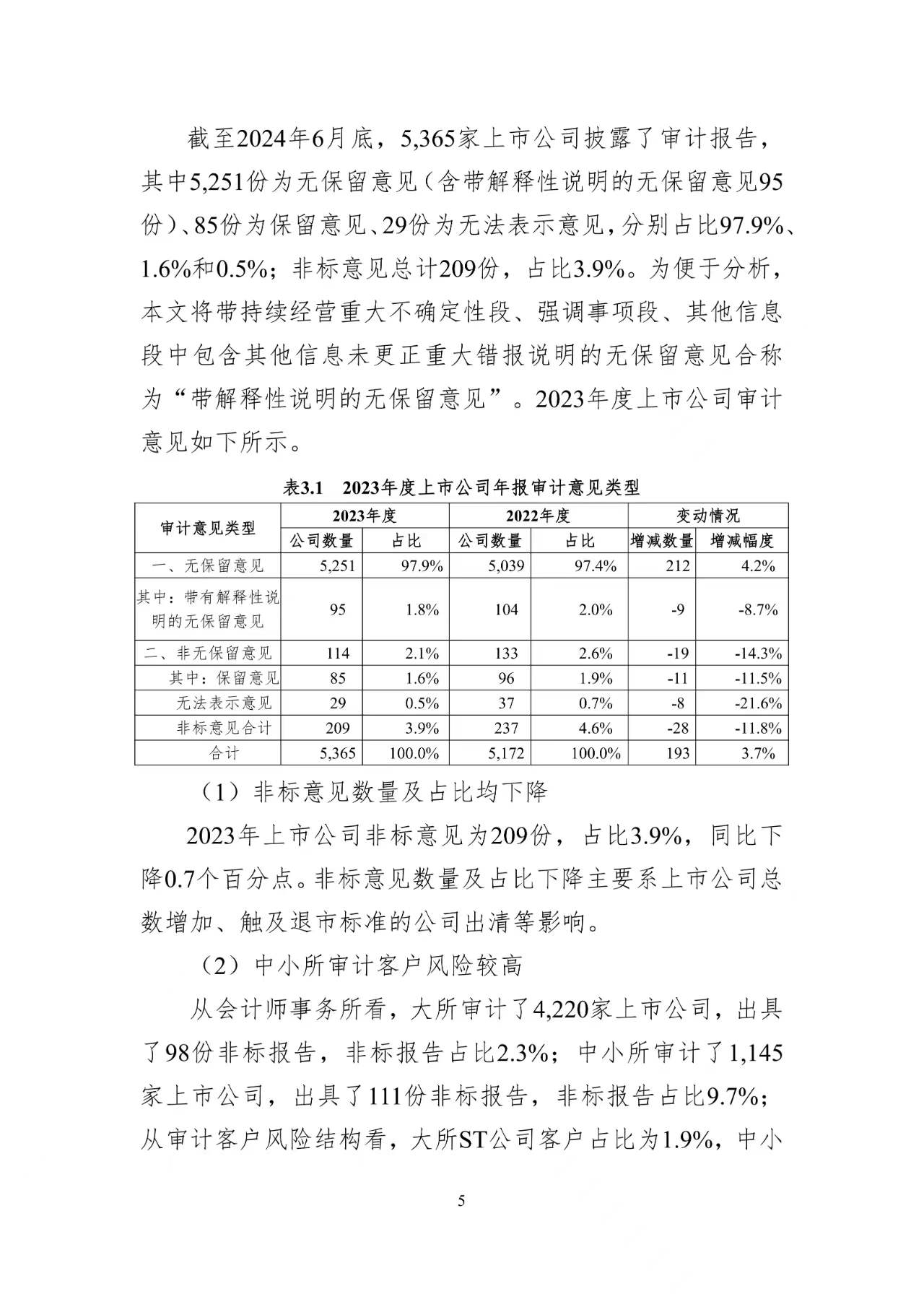 证监会重磅发布！上市公司重大资产重组新规来了→