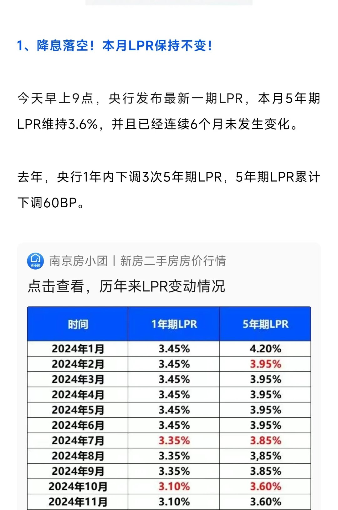 美联储哈玛克为何表态“按兵不动”？