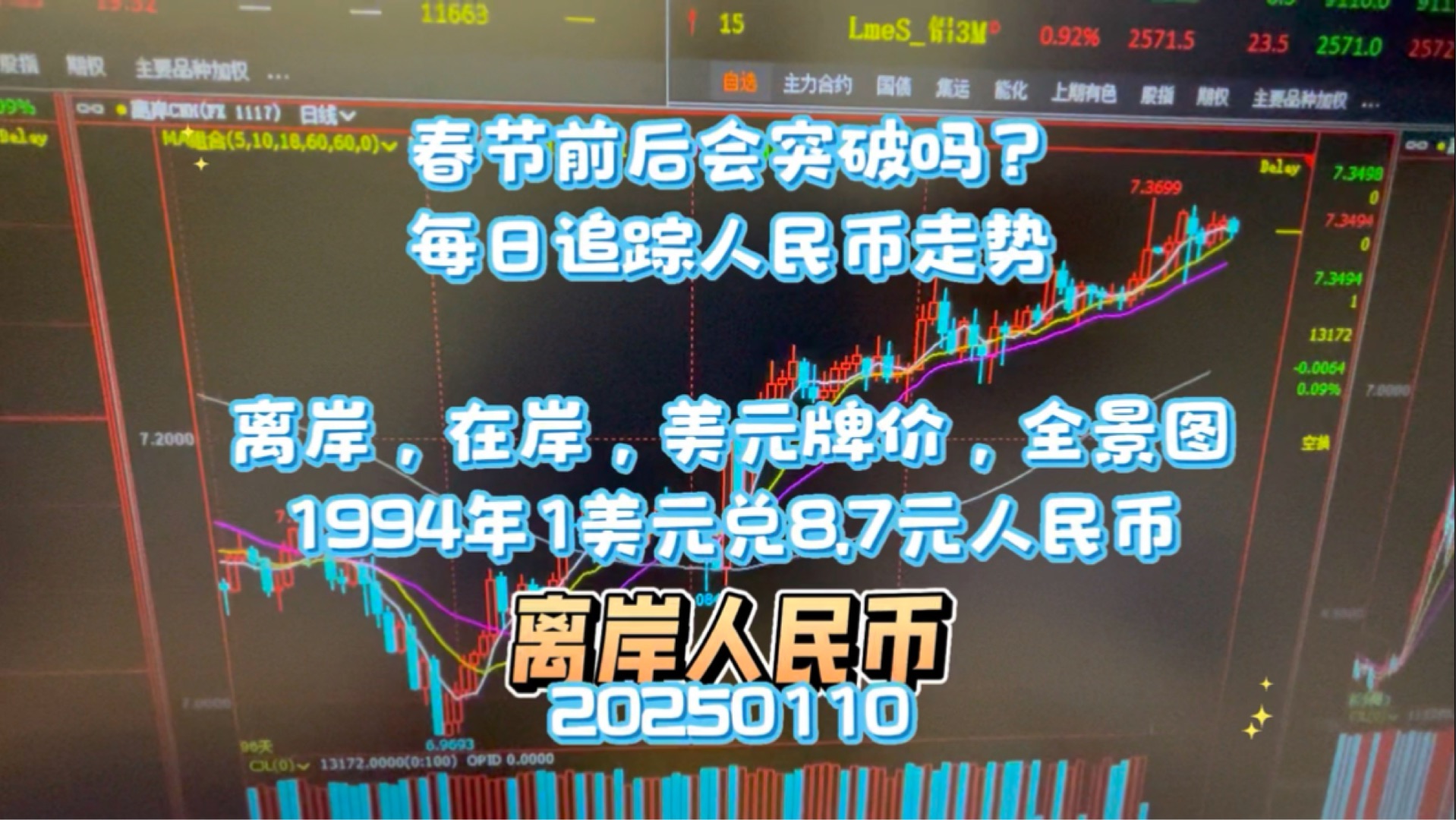 在岸人民币兑美元收盘报7.2065 上涨142点