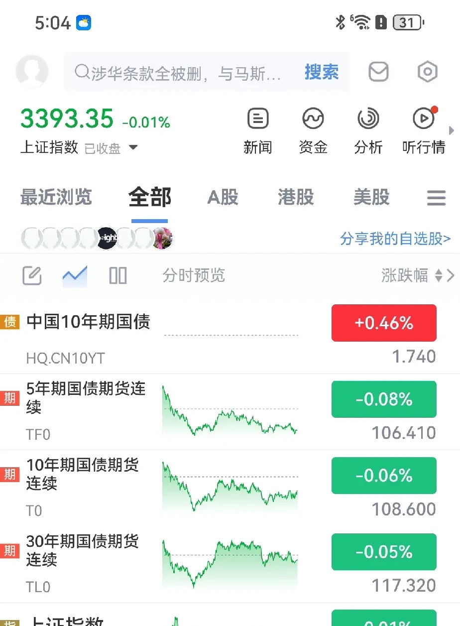 债市收盘|中国与东盟十国全面完成自贸区3.0版谈判；国债长端收益率再上行1bp左右