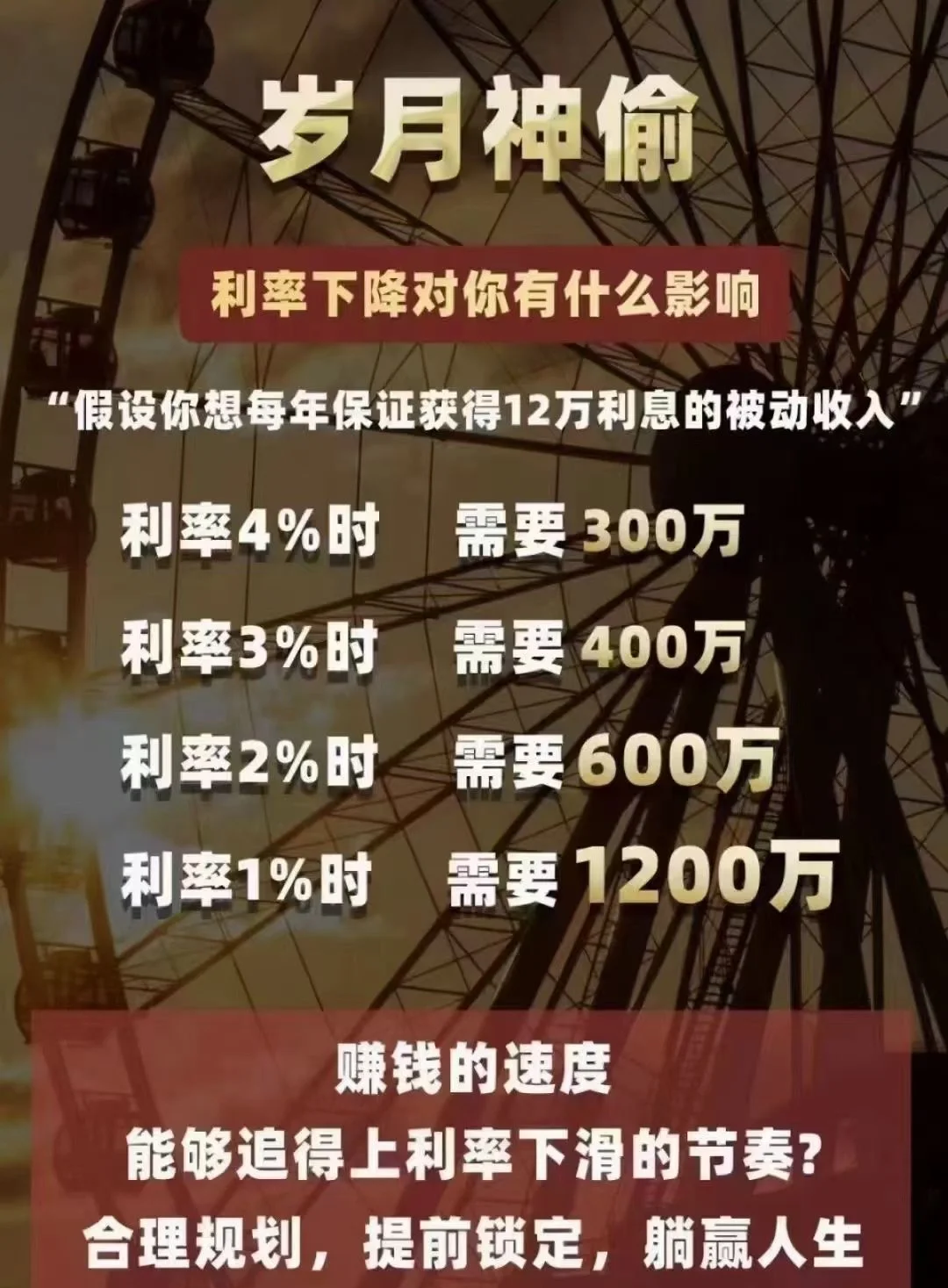 多招应对低利率 债券投资策略升至新高度