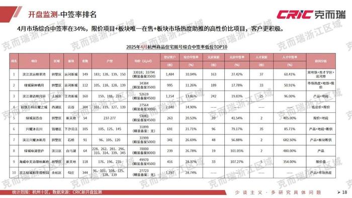 N优优开盘上涨67.42%