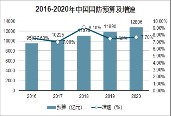 全球首个红细胞成熟剂利布洛泽在中国获批 用于较低危骨髓增生异常综合征患者