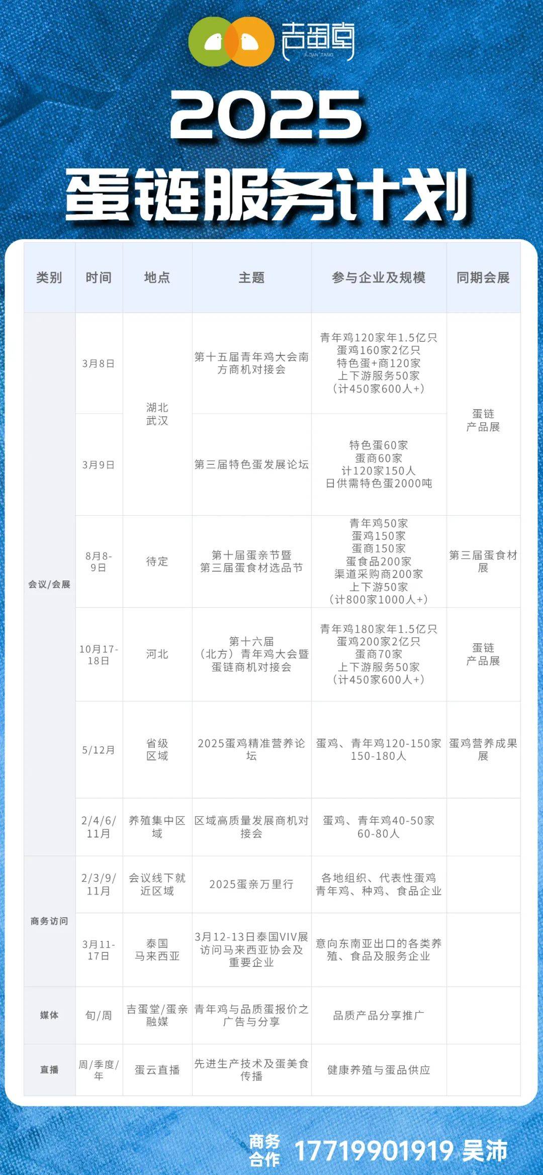 益生股份：公司6月父母代鸡苗报价继续上涨
