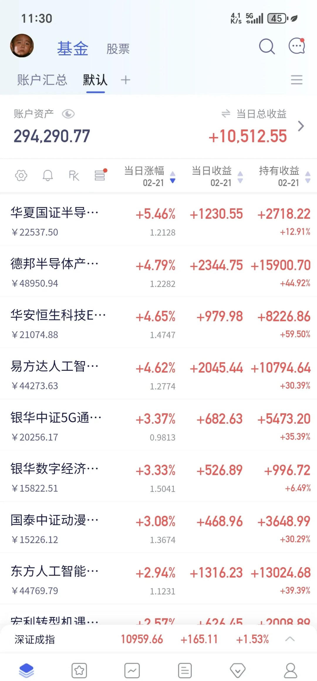 兴森科技迎上市首亏，半导体业务亏本卖，“资金饥渴症”渐显