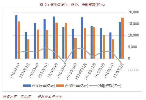 48小时，日债剧变