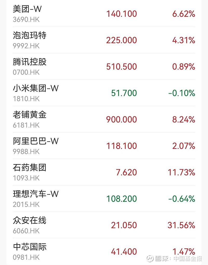 稳定币第一股上市！