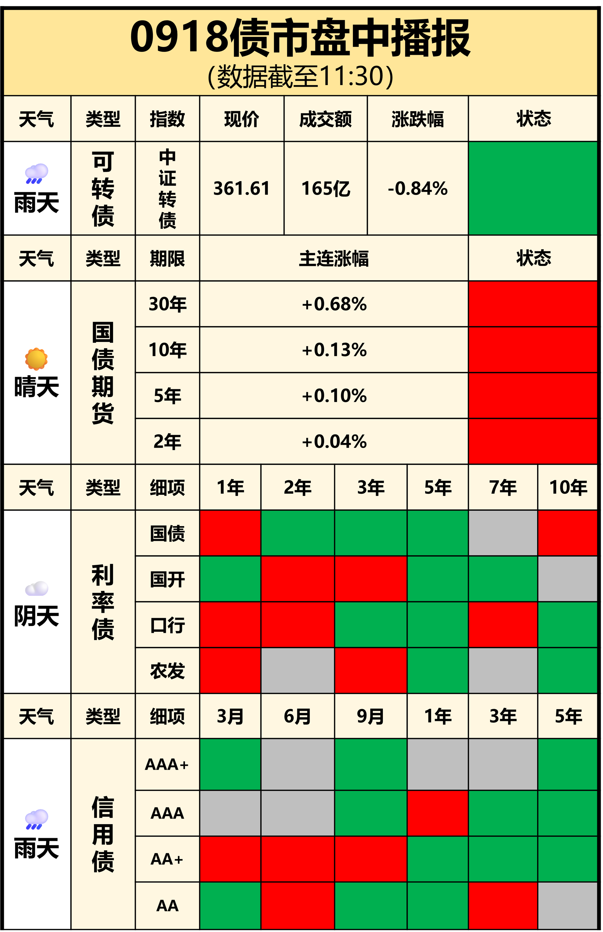 理财档案｜储蓄国债6月10日开售 银行柜台和线上均可认购