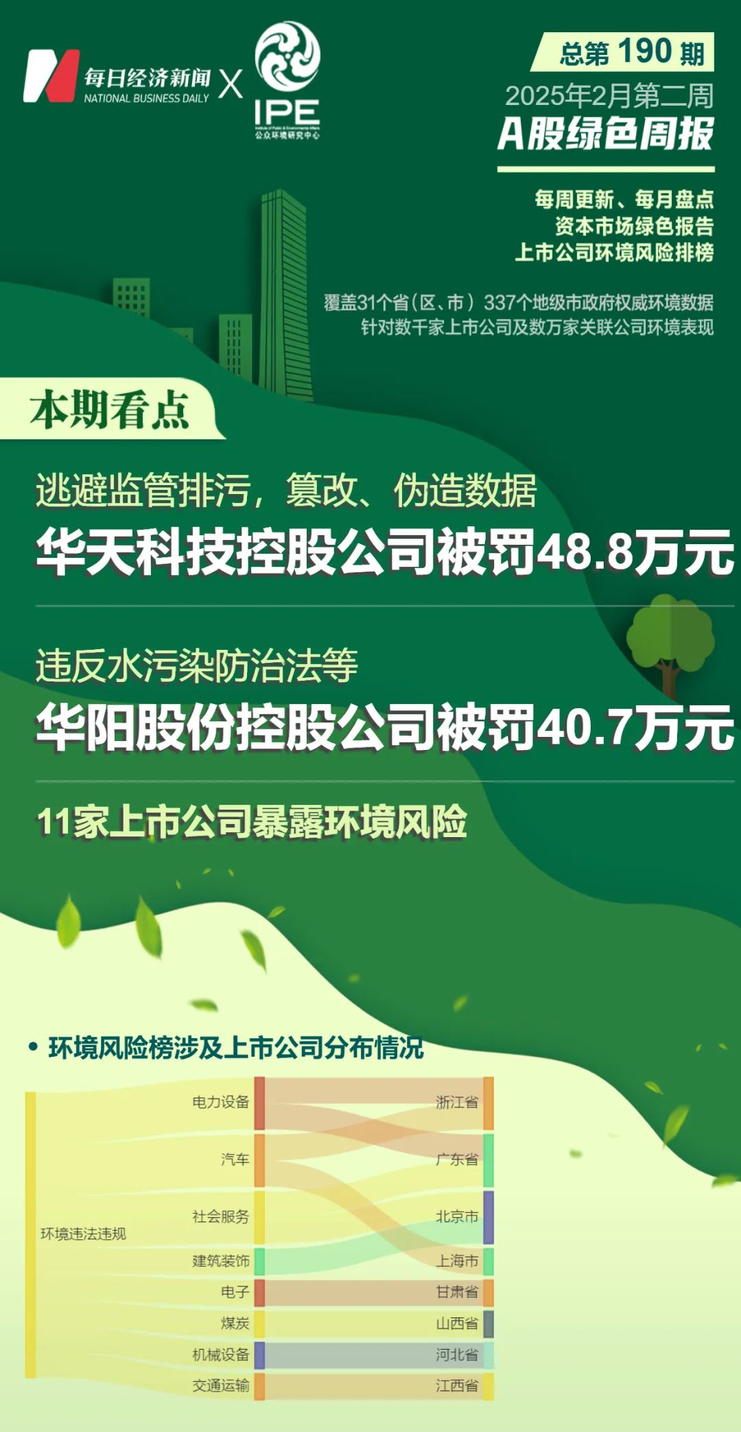 蜂巢能源杨红新谈电池行业“内卷”:战略短视导致恶性循环