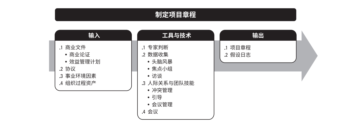 用司法判决厘清董监高权责边界|经观社论