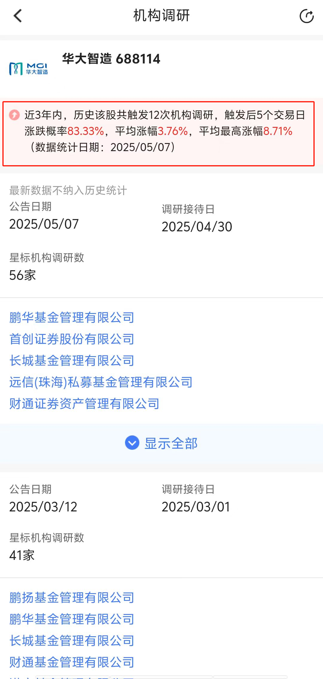 逆回购口径资金净回笼1561亿 关注短端配置机会｜机构要评