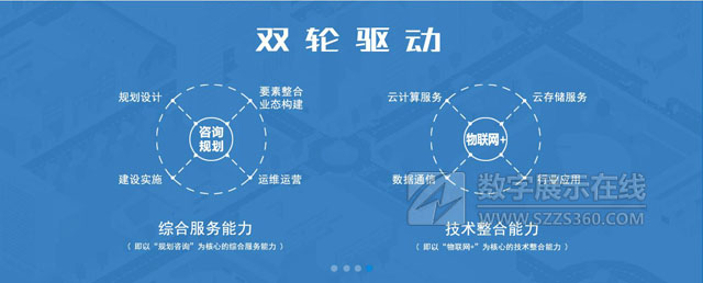 构建“数字+模拟芯片”双轮驱动体系 国科微拟收购中芯宁波94.366%股权