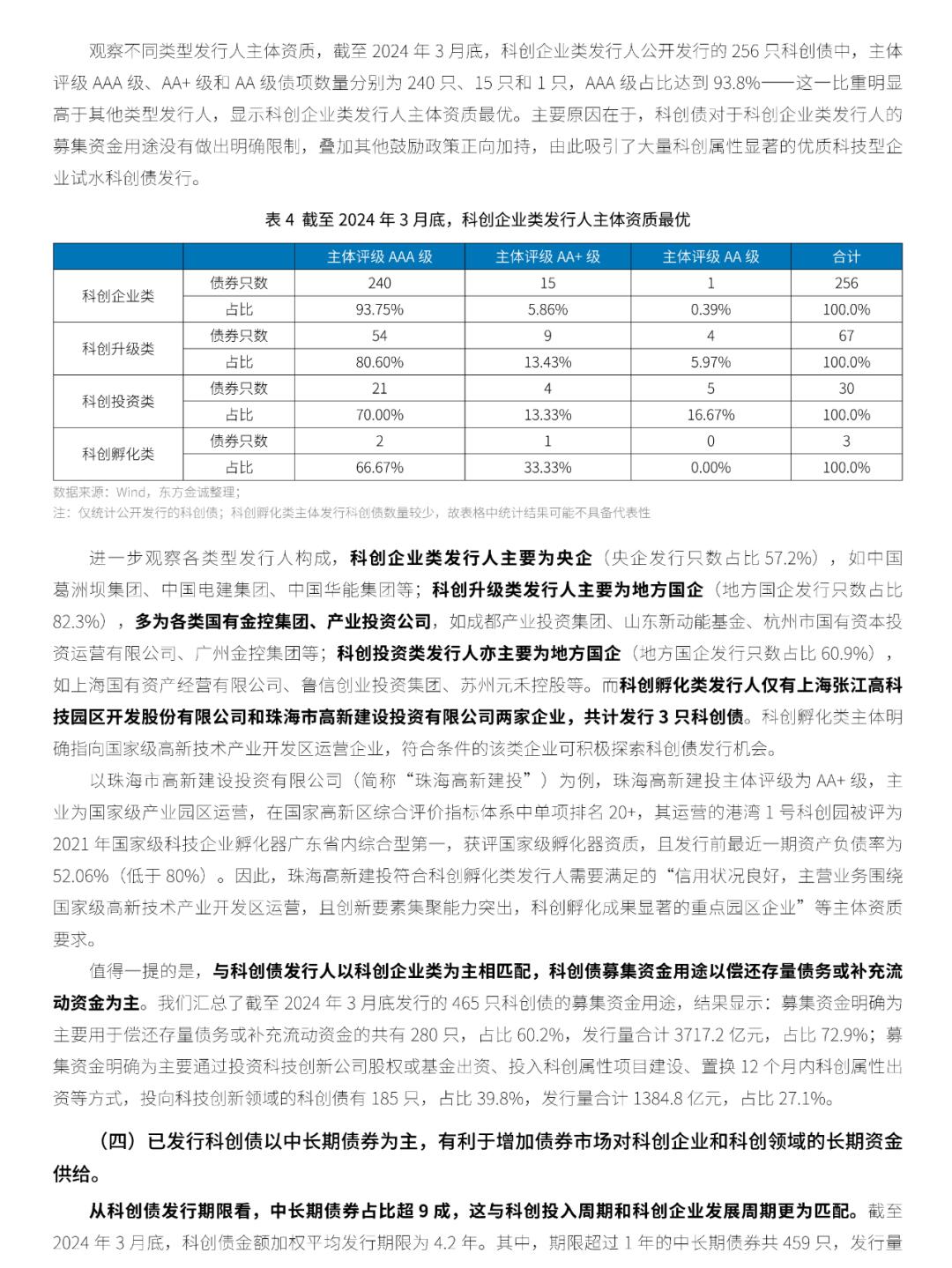 股权投资机构试水发行科创债调查