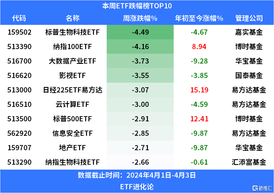 南银转债或触及强赎!银行转债规模今年将大幅缩水