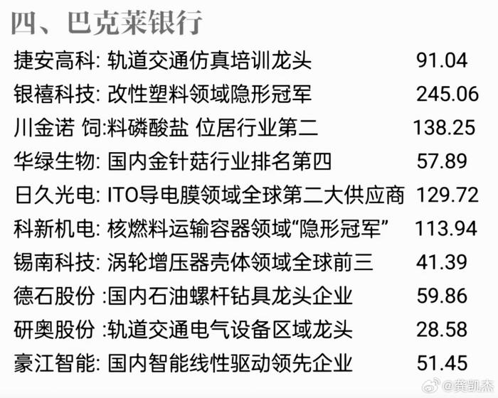 上调！国际投行，最新发声！