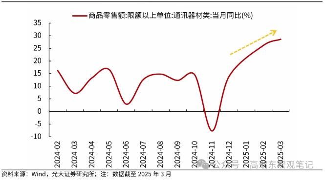 陆挺：二季度GDP增速在4.8%左右，用有效的财政改革来改变市场预期