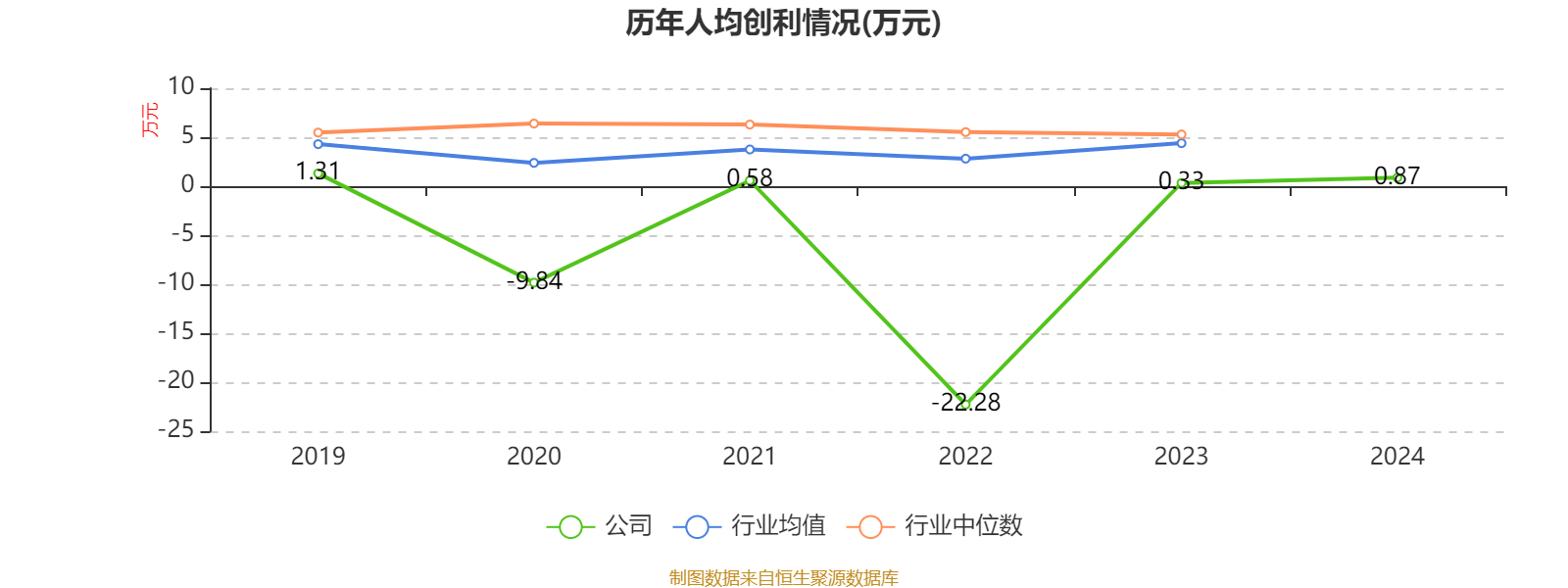 德尔股份投资3亿元加码固态电池中试线 抢占氧化物路线量产先机