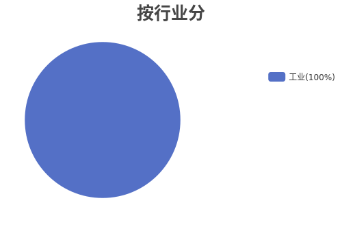 德尔股份投资3亿元加码固态电池中试线 抢占氧化物路线量产先机