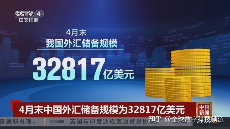 美债市场面临三重风险