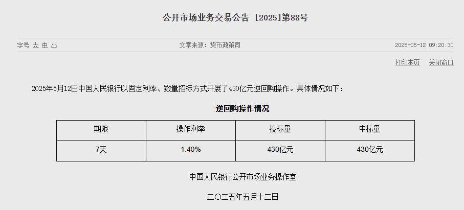 中国央行今日开展1738亿元7天逆回购操作