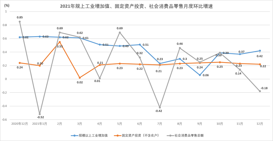 海关总署：前5个月我与美国贸易总值为1.72万亿元 下降8.1%
