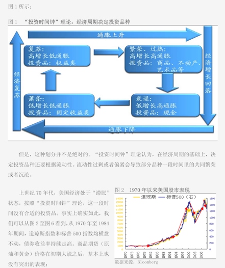 债市多头情绪升温，上周短债基金业绩却“掉队”？当前债市投资需关注三大焦点