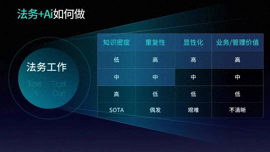 从GroupM到WPP Media：一场关于AI、架构与品牌战略的全面重构