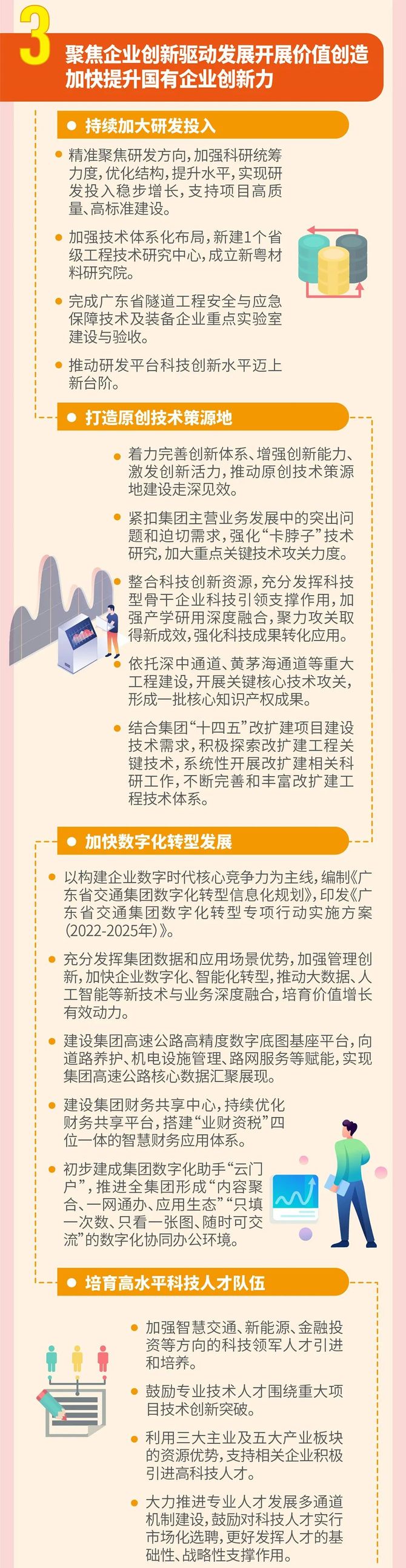 企业的高质量、高价值创造需要与员工的 职业教育、职业周期和收入水平相匹配