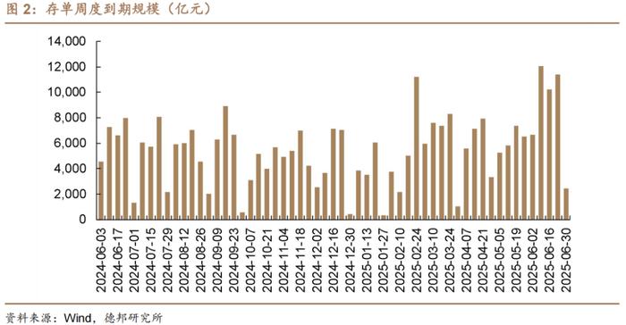 主打“固收+”策略 融通增元债券发行