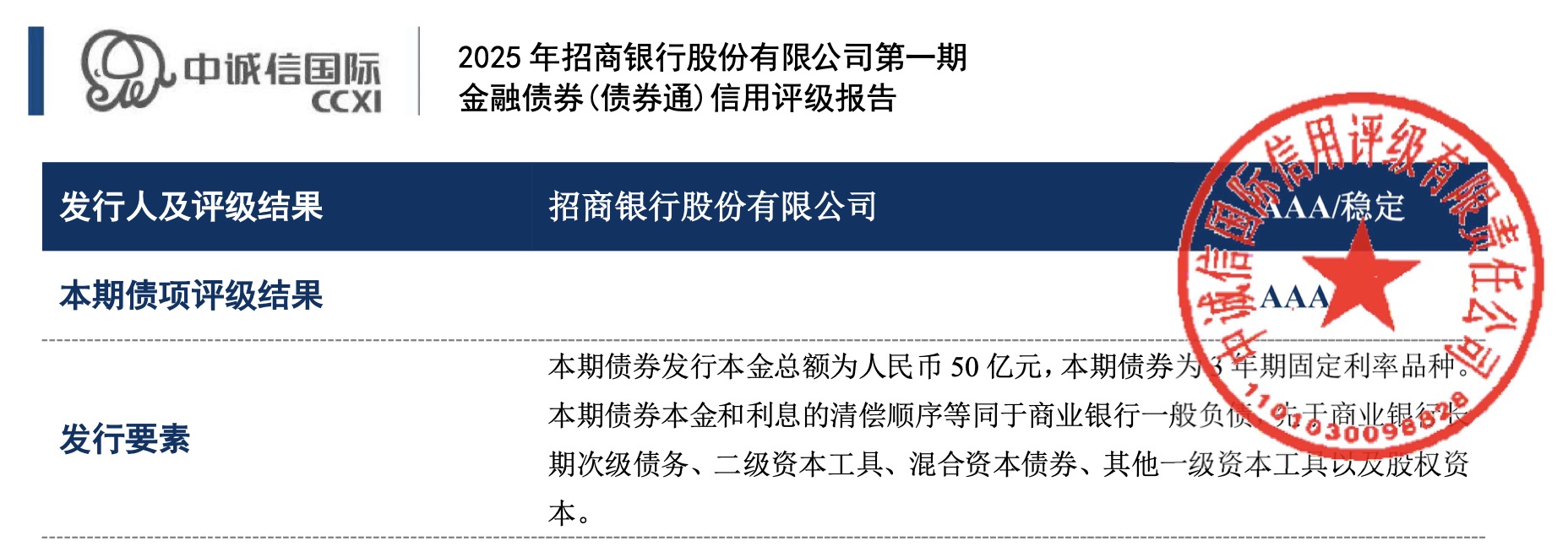 第二批395亿元稳增长扩投资专项债在银行间市场完成发行