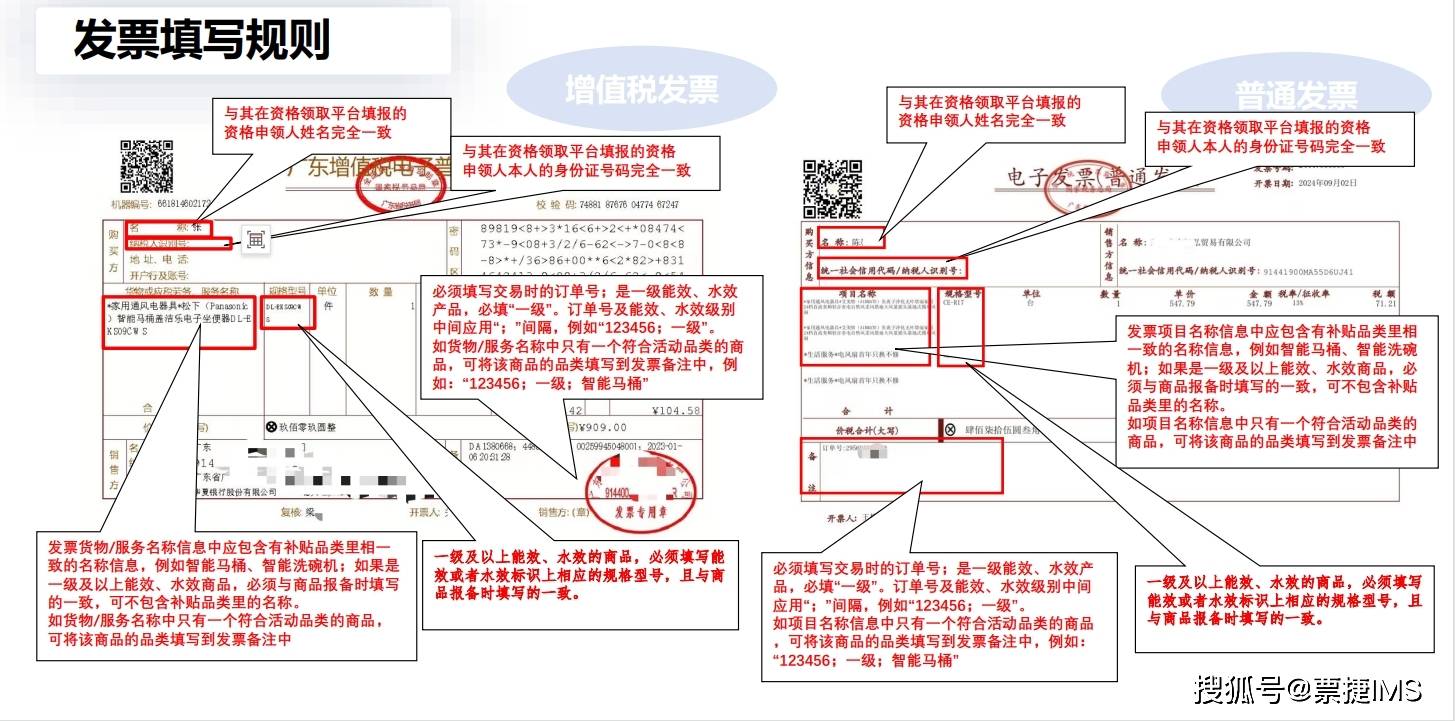以旧换新破万亿,“国补”如何进一步激活消费?