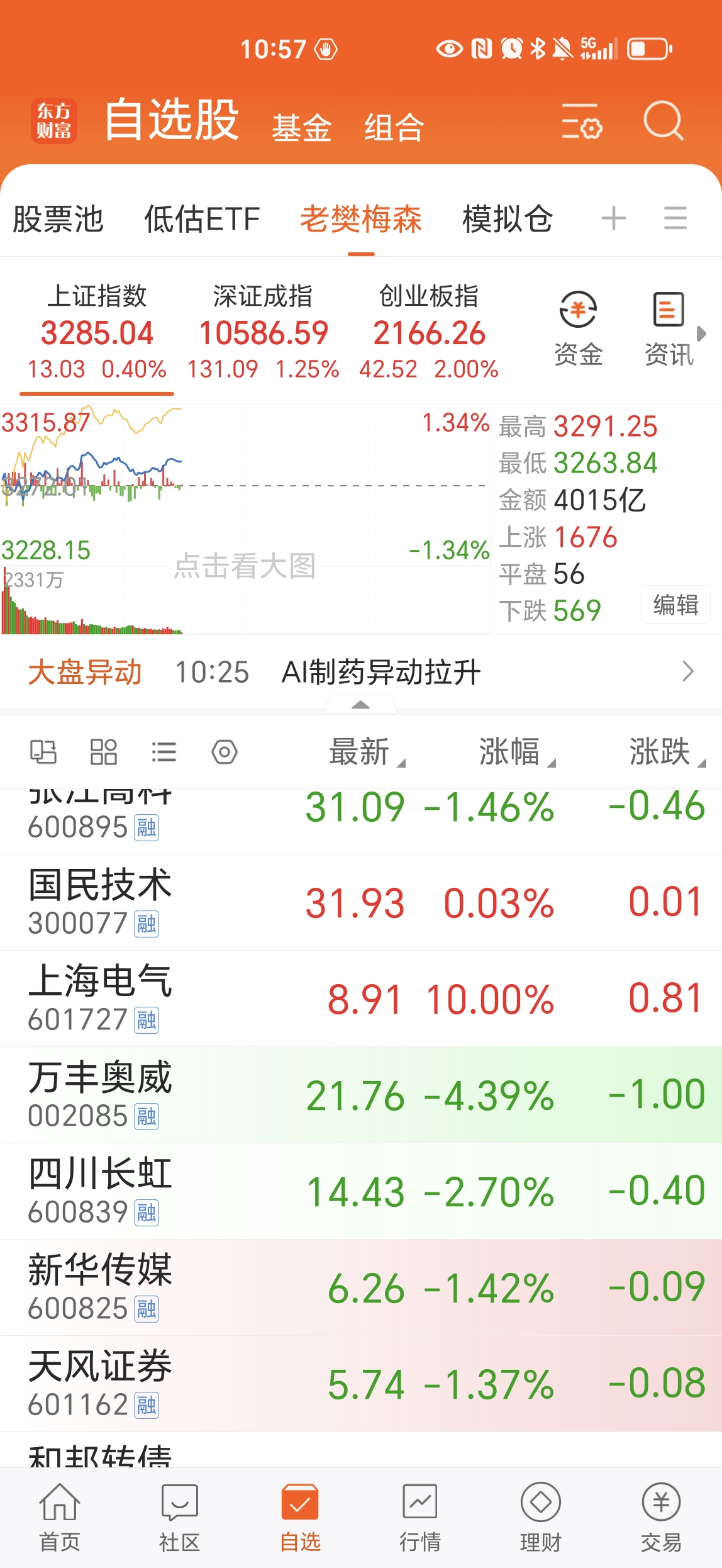 强劲吸金！11股获资金热捧