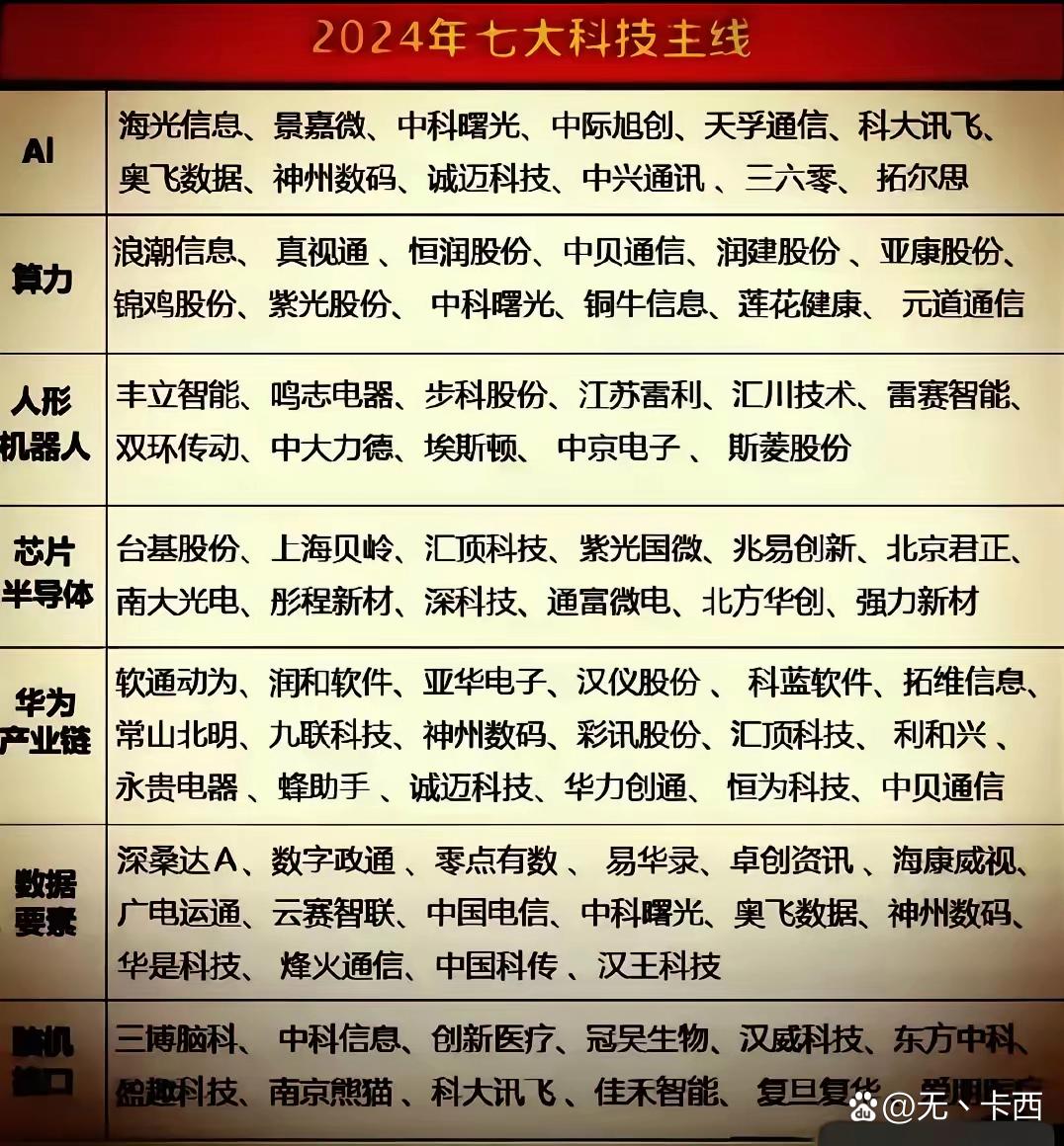 两大算力巨头，周二复牌！换股价格出炉
