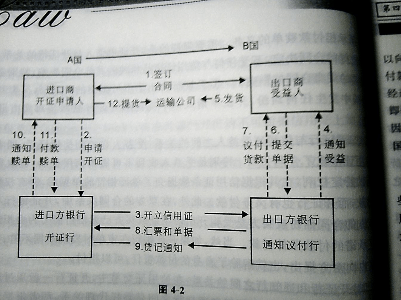 穆迪下调智利Codelco公司信用评级至Ba3