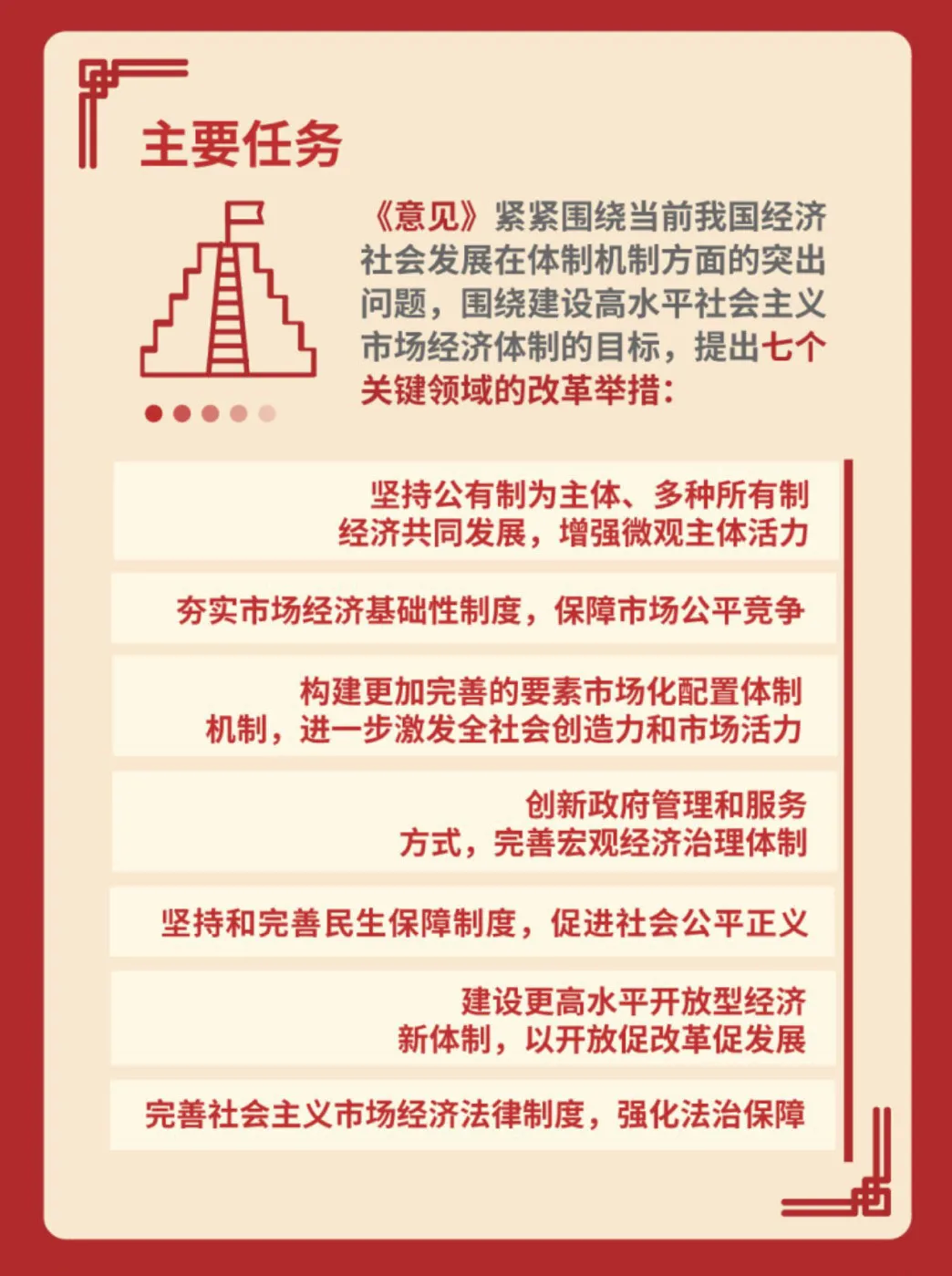 尼政府发布《2026年经济改革实施行动计划》
