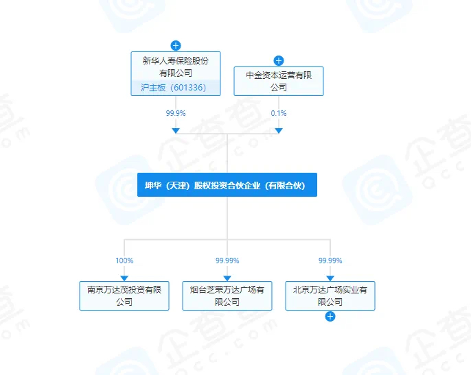 华升股份筹划重大资产重组 拟购买易信科技100%股权