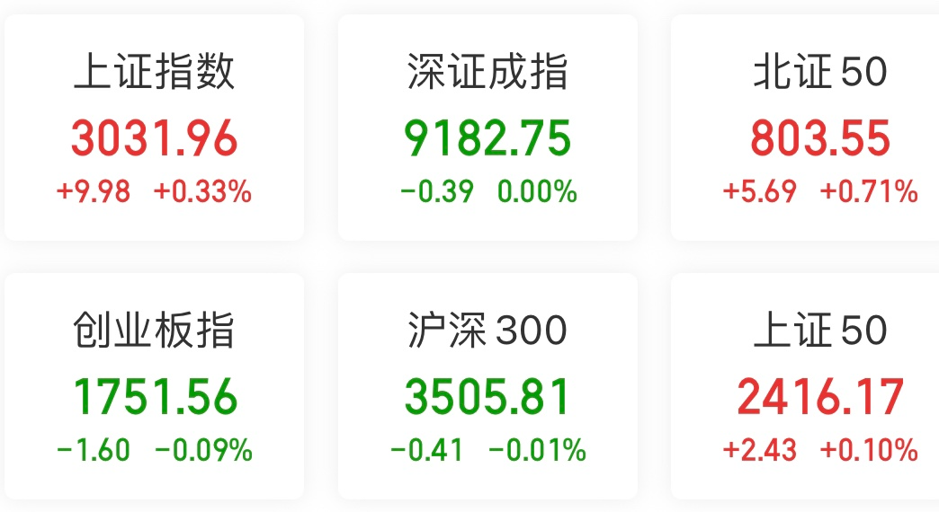 港股午评：恒生指数涨0.33%，中国稀土涨超17%