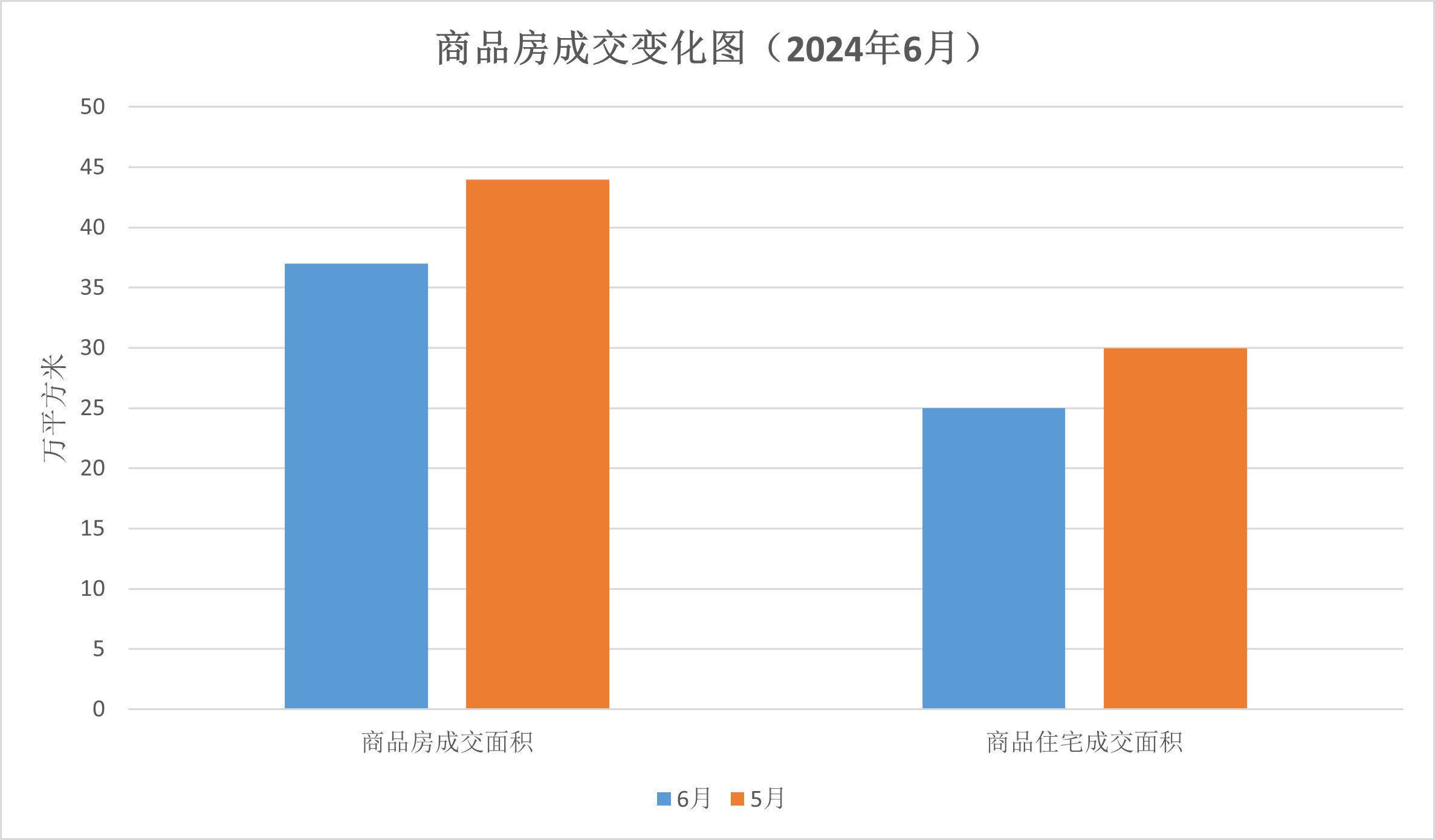 CPI数据对市场影响有限 目前债市多空力量均衡 6月中下旬新一轮行情启动？