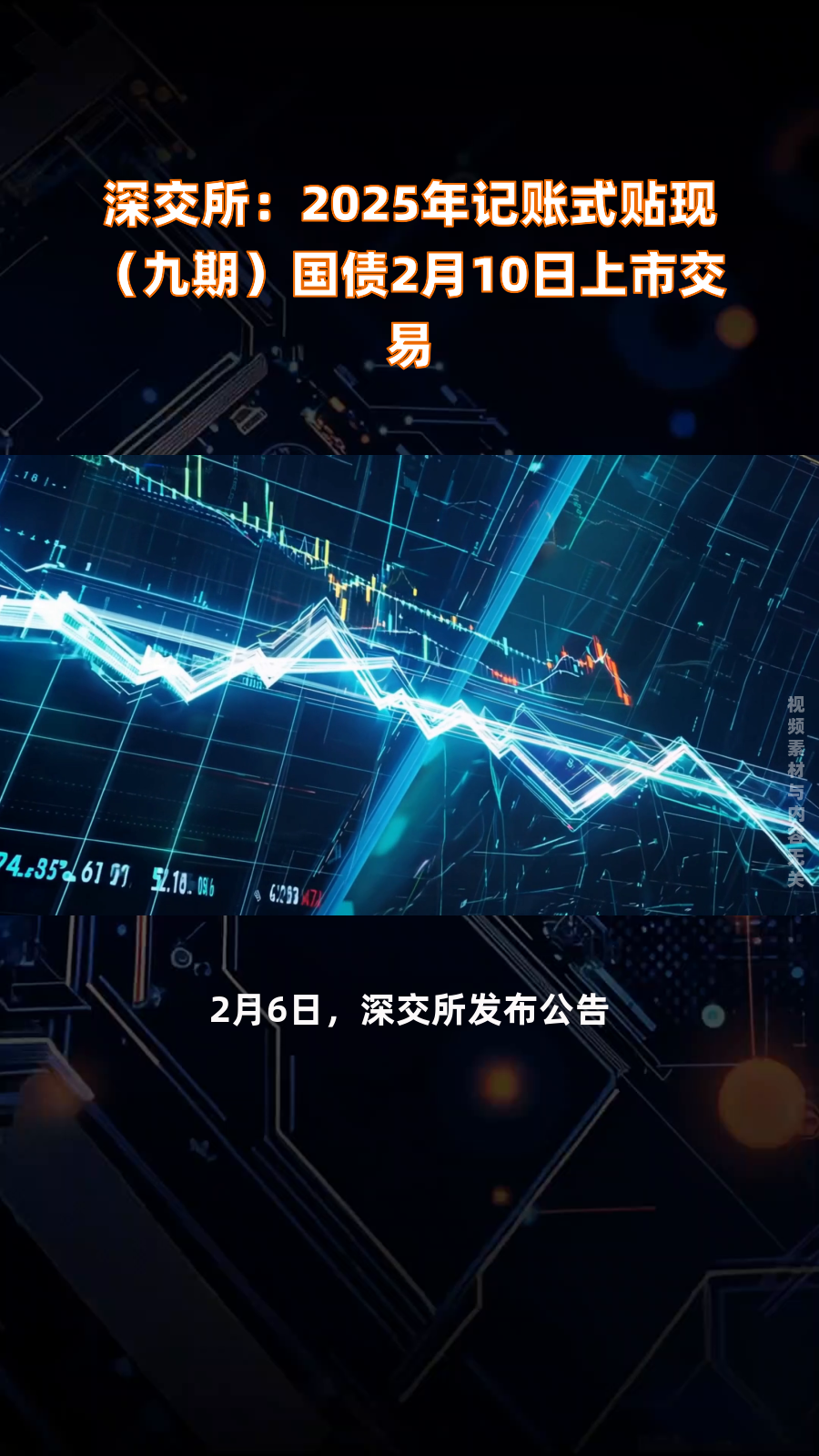 财政部拟发行2025年记账式贴现（三十六期）国债