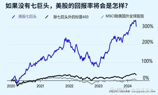 3100亿元！创新制度引债券ETF规模爆发