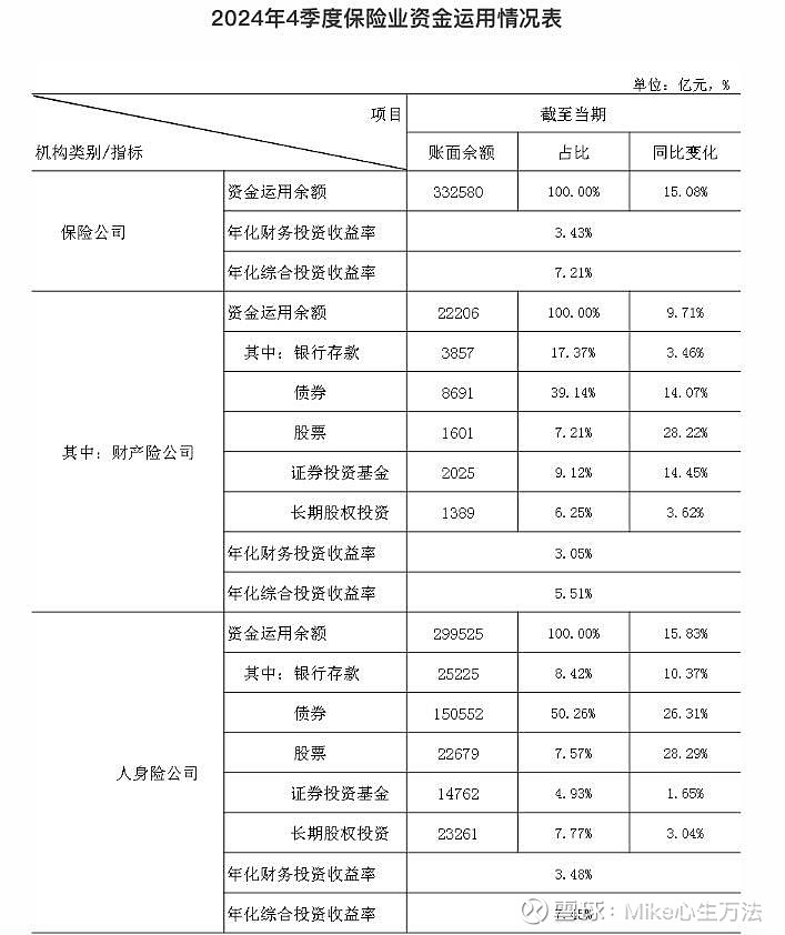 2024年波黑公共债务余额137.39亿马克，赤字率25.67%